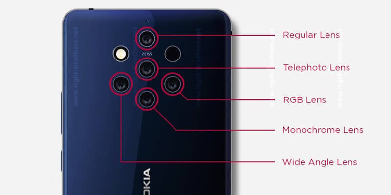 Nokia 9: trapelata l'immagine del frontale