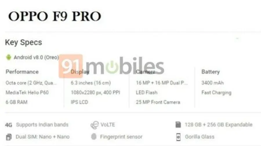 Oppo F9 Pro: ecco qual è la scheda tecnica