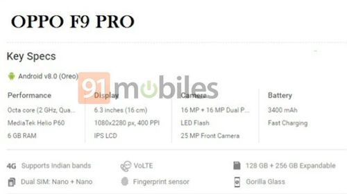Oppo F9 Pro: ecco qual è la scheda tecnica