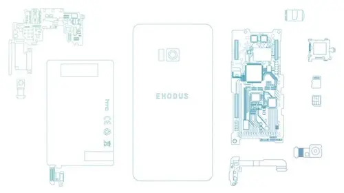 HTC Exodus: confermato il primo telefono con blockchain