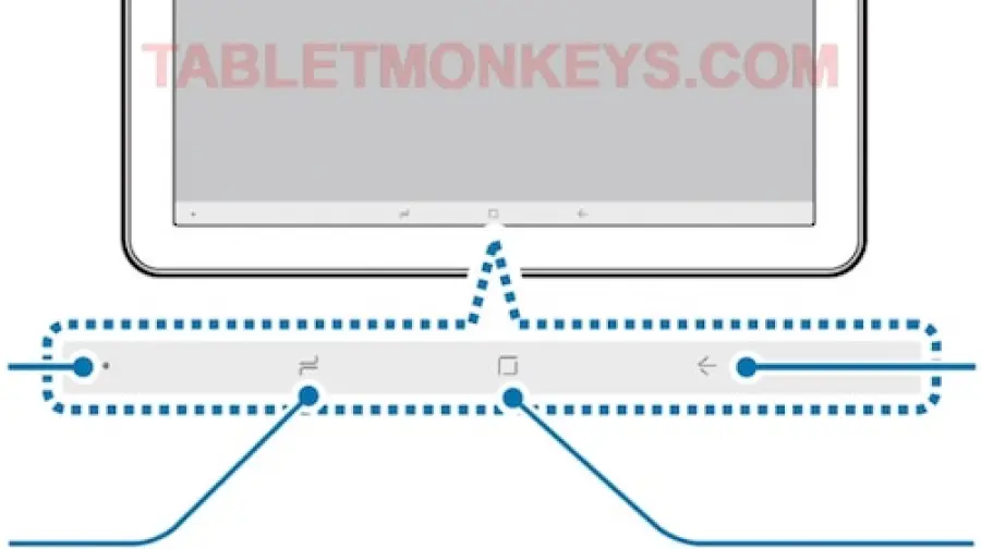Galaxy Tab Advanced 2 non avrà tasto fisico frontale e soft touch