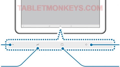 Galaxy Tab Advanced 2 non avrà tasto fisico frontale e soft touch