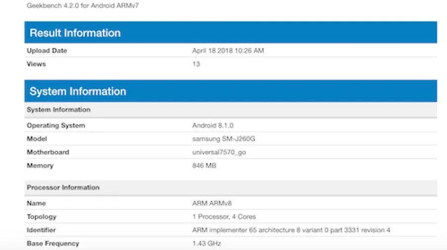Android Go e Samsung: il primo smartphone sarà Galaxy J2 Core?