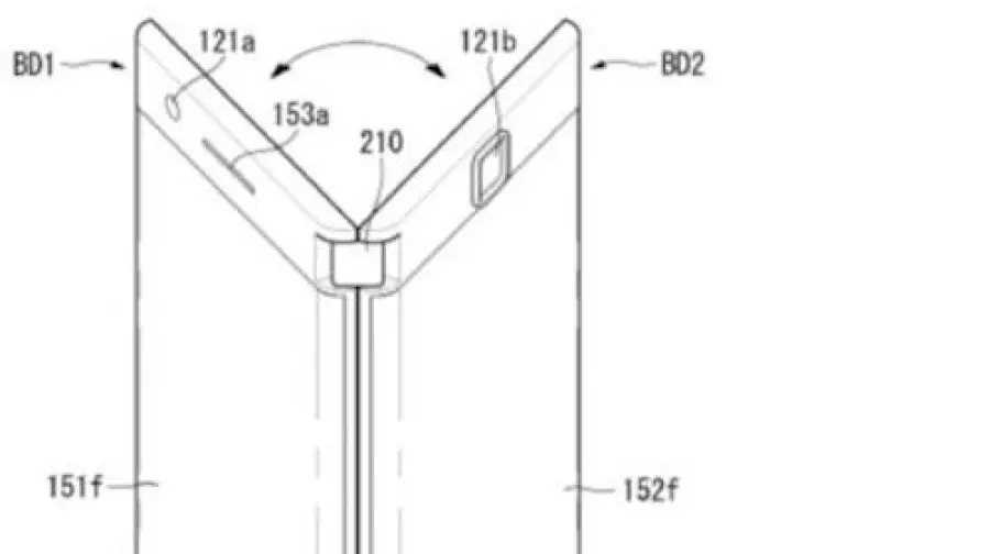 LG: uno smartphone pieghevole con due batterie