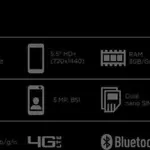 HTC Desire 12: una confezione conferma le specifiche