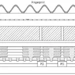 Galaxy Note 9 avrà il lettore di impronte digitali a schermo