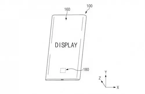 Samsung brevetta un lettore di impronte sotto il display