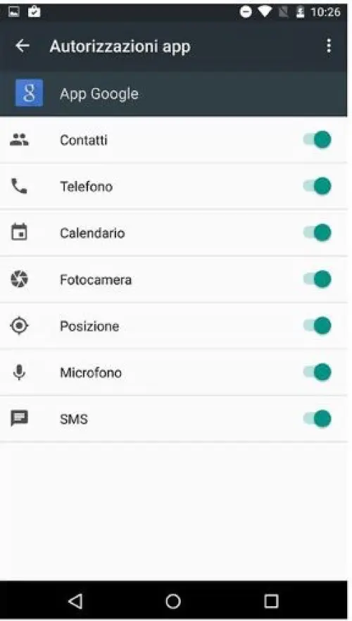 Android 6.0 Marshmallow: le novità e i dispositivi che lo avranno