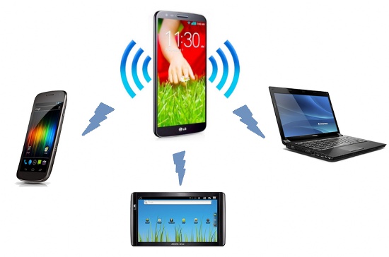 HotSpot Android: 3 modi per usarlo al meglio